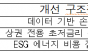 하나금융, 명동 상인에 '행복상자' 전달… "온기 전달" 대 "단기 처방" 교차