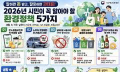 잘하면 돈 받고, 잘못하면 과태료 … 2026년 시민이 꼭 알아야 할 환경정책 5가지