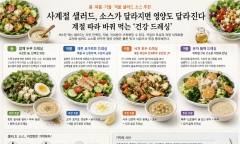 [시민 건강 리포트] 건강을 위해 사계절 먹는 샐러드 ... 여름 폭염 속 샐러드에 들어갈 건강 소스는