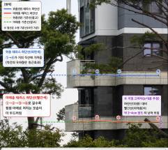  입주 1년여 만에 테라스 추락”…송도 럭스오션SK뷰, 또 다른 층도 ‘붕괴 우려’