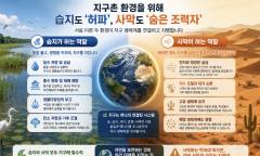 [기획리포트] 숲만 지구를 살리는 게 아니다 … 메마른 사막이 ‘아마존’을 먹여 살린다