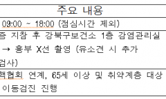 강북구, “가벼운 기침으로 치부하지 마세요”… 14일 넘으면 결핵 의심해야