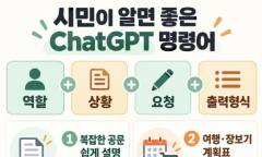 [생활 속 AI] “무엇을 물을까보다 어떻게 물을까” … 시민이 알면 좋은 ChatGPT 명령어