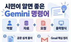 [생활 속 AI] “검색하고 연결하고 확인하라” … 시민이 알면 좋은 Gemini 명령어