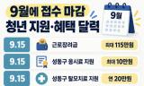 “신청 버튼 닫히기 전 확인하세요” … 9월 마감 예정 청년지원사업 한눈에