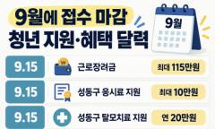 “신청 버튼 닫히기 전 확인하세요” … 9월 마감 예정 청년지원사업 한눈에