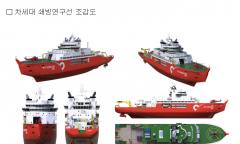 북위 80도 넘어선다 … 차세대 쇄빙연구선, 2030년 북극 투입