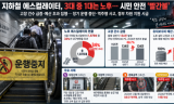 서울 지하철 에스컬레이터, 3대 중 1대는 노후… 시민 안전 ‘빨간불’
