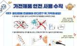 멀티탭의 먼지와 눌린 전선, 오늘 한 번 살펴보세요