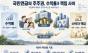 국민연금의 주주권, 수익률과 책임 사이