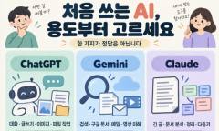 처음 쓰는 AI, ‘최고’보다 ‘용도’부터 고르세요