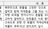 부승찬, 고속도로 적재불량 3년 새 2.7배 폭증…‘느슨한 법’ 탓에 사망 사고 잇따라