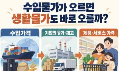 수입물가 오르면 장바구니 물가도 바로 오를까, 한국은행 발표 '수출입물가지수'