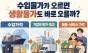 수입물가 오르면 장바구니 물가도 바로 오를까, 한국은행 발표 '수출입물가지수'