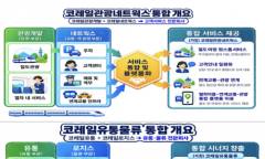 코레일 자회사 5곳을 3곳으로, 통합 효과는 역에서 확인된다