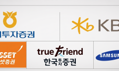 5대 증권사 CEO 경쟁…실적보다 갈리는 경영 DNA