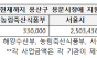 장철민 의원, 62억 쏟아붓고도 추석 대목 날린 용문시장…무자격 회장 방치한 행정에 상인·주민만 ‘분통’