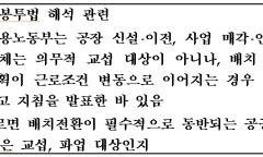 과천 경마장 이전, '노란봉투법' 암초… 정부 정책이 부른 합법 파업 위기