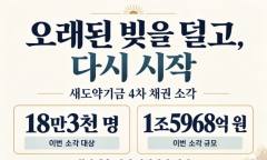 새도약기금, 취약계층 18만3천 명 연체채권 소각…1조5968억 원 규모