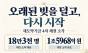 새도약기금, 취약계층 18만3천 명 연체채권 소각…1조5968억 원 규모