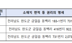제 발등 찍은 농식품부… 실장 가족도 걸려든 '엉터리 농지조사'