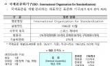 한국, ISO 이사국 연임 … 2029년까지 국제표준 정책 결정 참여