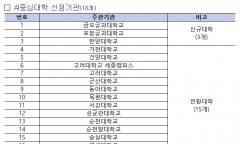 AI중심대학 18곳·AX대학원 15곳 출범, 전공 경계 낮춘다