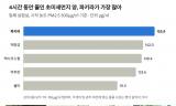 [기획] 