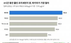 [기획] "작은 가게에 숲 한 평을" ... 지역 주민 건강을 생각한 소상공인 초록 매장 꾸미기