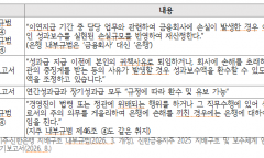 ‘2.5만 명 정보 털리고도 성과급 잔치’…신한은행장의 파렴치한 내부통제
