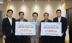 보령·서천 농축협, 4년째 이어진 아름다운 동행… 고향사랑기부금 3,870만 원 전달