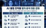 가짜 영상 판별에서 제작·유포 추적까지 … 경찰, AI 범죄 분석 강화