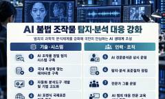 가짜 영상 판별에서 제작·유포 추적까지 … 경찰, AI 범죄 분석 강화
