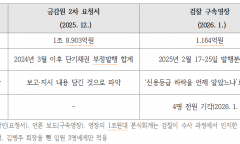 1조 9천억이 1천억으로 줄어든 마법… 검찰과 MBK의 '기이한 동행'