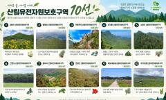 야생화부터 원시림까지, ‘산림유전자원보호구역 10선’ 첫 선정