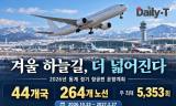 겨울 국제선 주 5353회 운항 … 일본·중국 하늘길 넓어진다