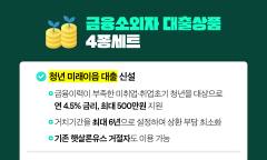 은행 문턱 높은 청년·자영업자에 자금 숨통, "미소금융 8000억원 재원 확충"